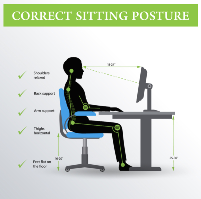Proper Sitting Posture Tips